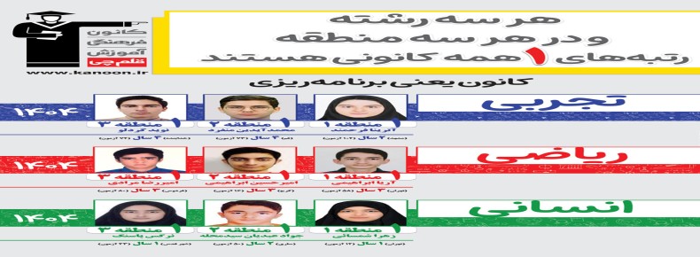 هر سه رشته و در هر سه منطقه ، رتبه‌های 1 همه کانونی هستند