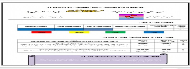 ارائه کارنامه پروژه تابستان ارائه کارنامه پروژه تابستان