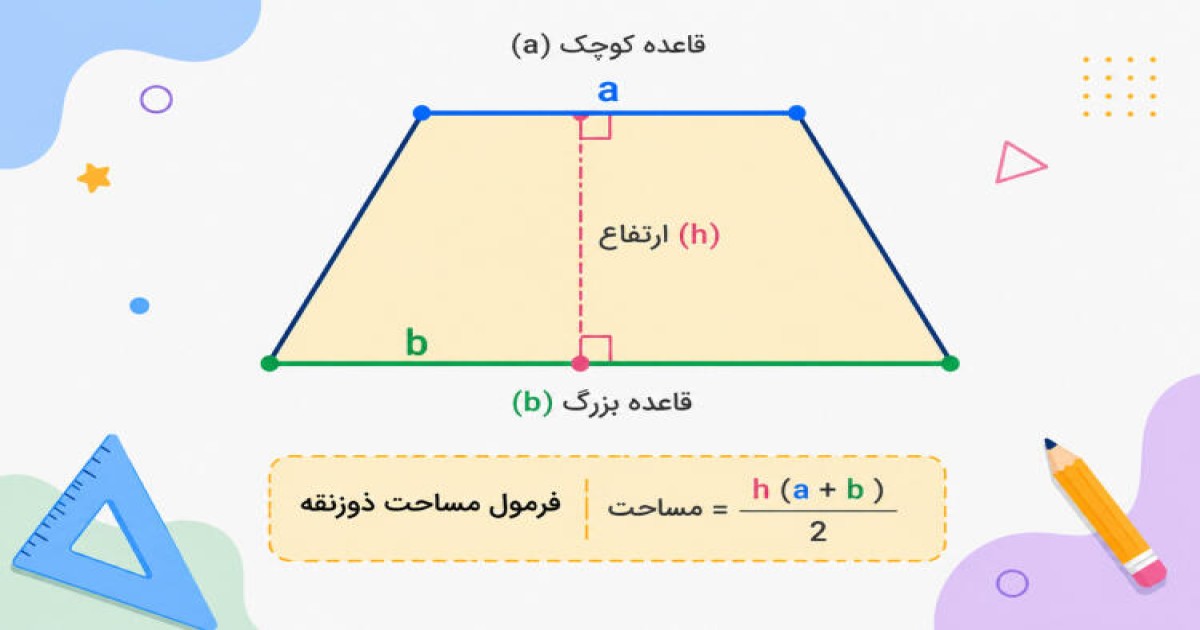 فرمول مساحت انواع ذوزنقه | آموزش مساحت ذوزنقه با مثال و حل تمرین