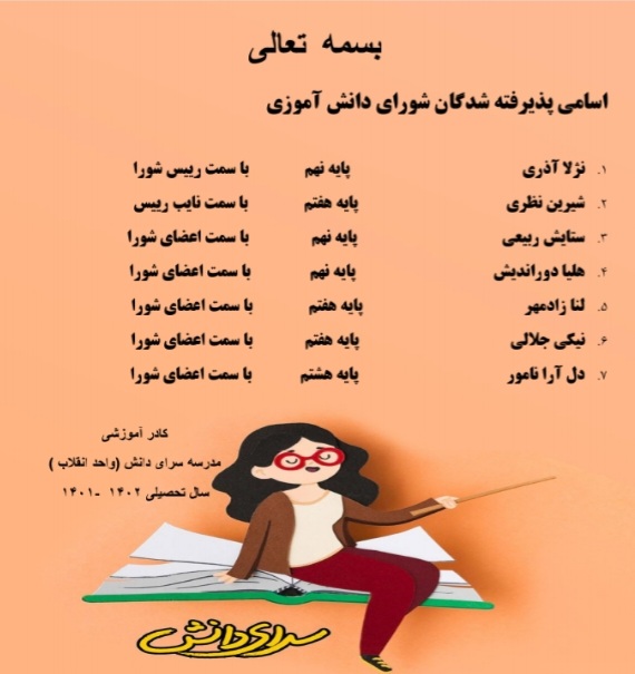 برگزاری شورای دانش آموزی مدرسه سرای دانش واحد انقلاب