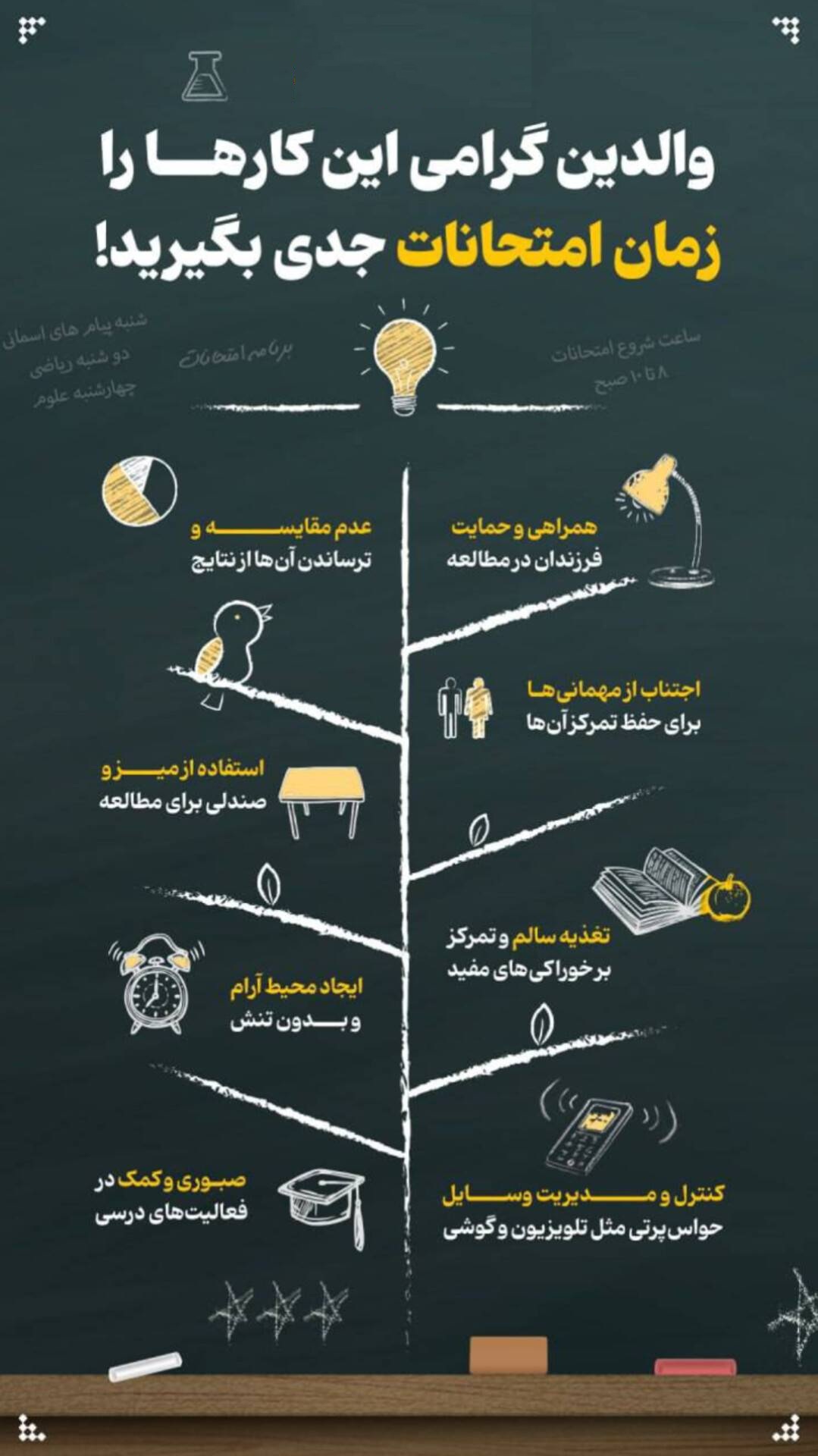 والدین گرامی این کارها را زمان امتحانات جدی بگیرید!